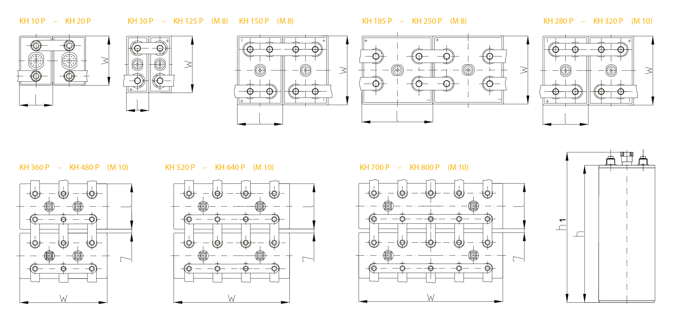 GAZ